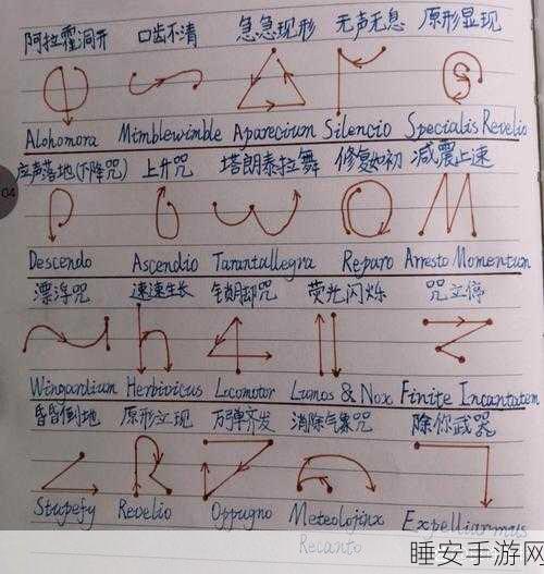 哈利波特决斗俱乐部,揭秘夺取对手魔杖的终极咒语!