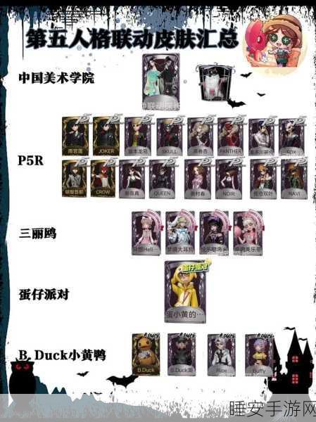 第五人格共享皮肤全攻略,解锁方式及花费详解