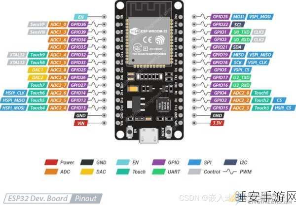 ESP32打造炫酷LED追逐器，手游外设DIY新潮流
