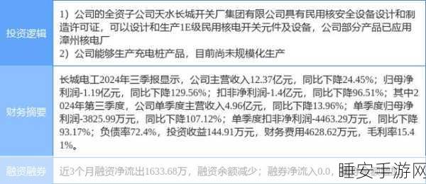 手游市场新风向,电网概念股大涨,泰永长征、长城电工涨停背后的游戏产业机遇?