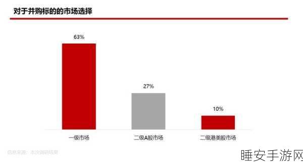 手游圈热议,浙江宁波拟取消家庭屋顶光伏补贴,游戏绿色能源路向何方?