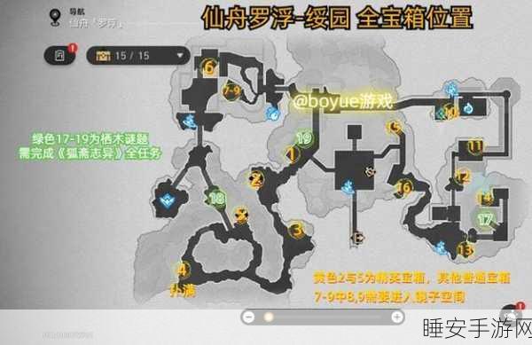 崩坏星穹铁道深度探索,仙舟罗浮秘技与回复点全解析攻略