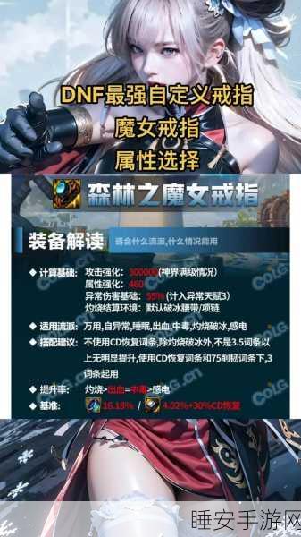 DNF魔女戒指触发秘籍大公开!配装从此不再难