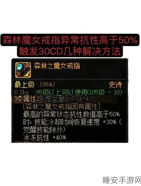 DNF魔女戒指触发秘籍大公开!配装从此不再难