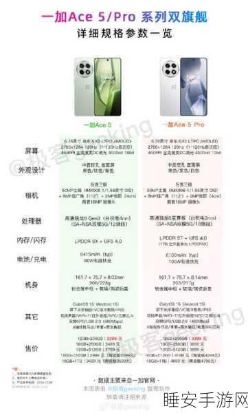 一加 Ace5 Pro 相机镜头光圈之谜,全面解析与探索