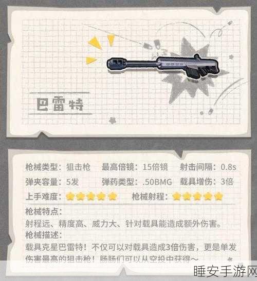 香肠派对,AKM 制霸秘籍——枪械技巧与超强配件全解析