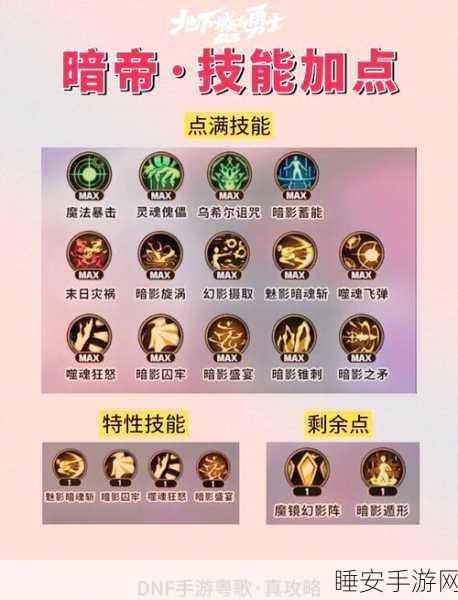 地下城堡2，揭秘暗月装备获取全攻略