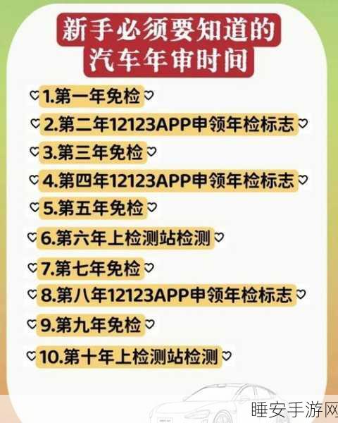 手游玩家必看,新能源车年检新规将影响手游出行生态!
