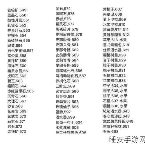 星露谷物语,揭秘树液采集秘籍,打造多元收益链