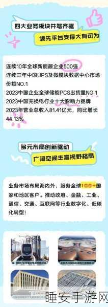 手游圈新动向,这家上市公司获地方国资加持,跨界布局新能源隔膜供应!
