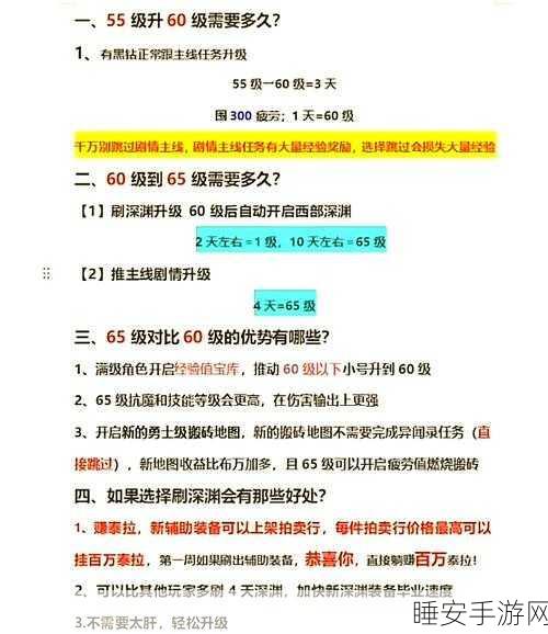 DNF升级攻略，58级至60级每日156疲劳高效进阶指南
