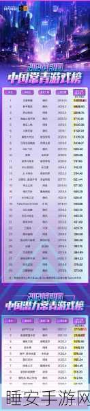 手游产业迎来大利好,国家大基金三期等注资930亿,助力游戏创新与发展