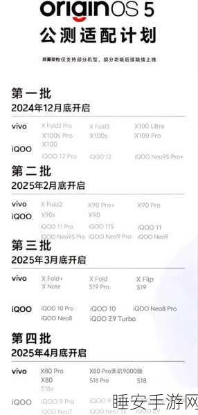 vivo OriginOS 5全新升级，解锁极致游戏体验，重塑移动娱乐新纪元