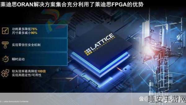 FPGA技术革新手游体验，莱迪思AI推理加速引领未来