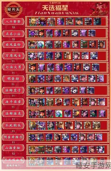 金铲铲之战,福星排位赛段位晋升全解析