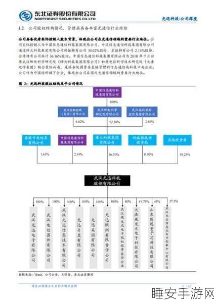 手游巨头斥资10亿,跨界布局光通信领域,开启全新科技篇章