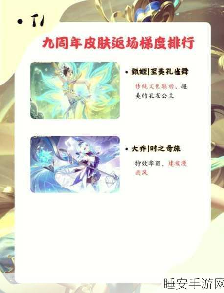 王者荣耀凤凰于飞抽奖返场深度解析,花费揭秘与稀有皮肤获取策略