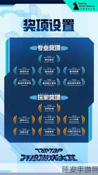 手游界震撼！中国自研数据库PolarDB于国际顶会勇夺最高荣誉，技术实力获全球认可