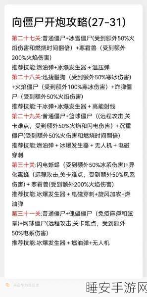 手游充值秘籍,向僵尸开炮高效氪金策略大揭秘