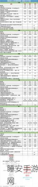 手游充值秘籍,向僵尸开炮高效氪金策略大揭秘