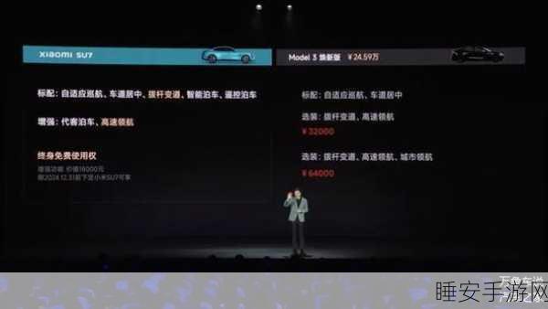 手游圈跨界新风向,小米汽车业务崛起,市值超比亚迪跻身全球车企前三(参考来源,全球车企市值排行榜)