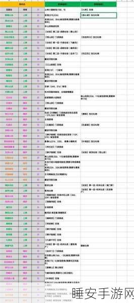 烟雨江湖深度揭秘,天一神功获取全攻略,助你称霸江湖!