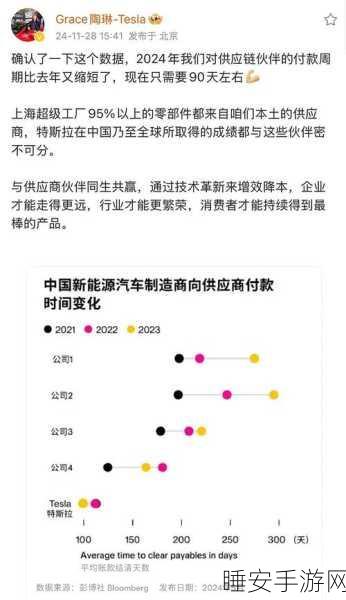 手游圈热议，特斯拉高管陶琳断言，纯电车才是智能化与自动驾驶的未来？