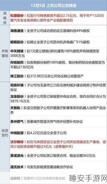 SK 集团豪掷 3 亿美元！越南 ISCVina 被收购，半导体市场风云突变