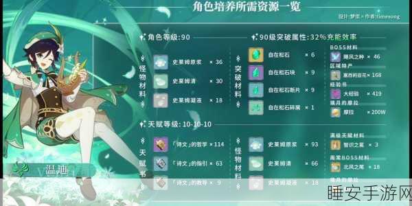 原神，探寻大树下的三处神秘风之所在攻略秘籍