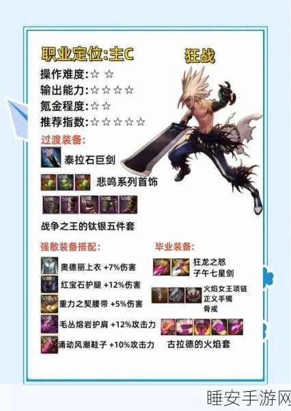 DNF 现版本火强与力量抉择指南