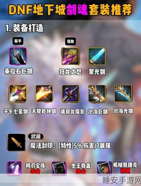 DNF 剑魂武器抉择秘籍，战斗力飙升指南
