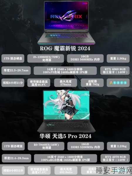 手游科技新突破,富锂正极材料性能大飞跃,助力游戏设备续航升级