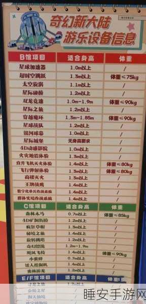 龙之谷手游深度攻略,元素试炼场与天梯竞技制胜秘籍