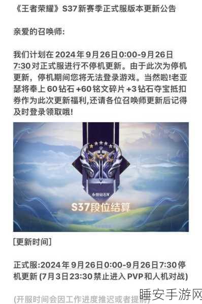 王者荣耀，揭秘每周更新时间，深度解析赛季更新与活动安排