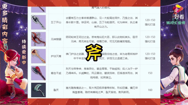 梦幻西游手游，剑侠客新 80 武器震撼登场，实力解析！