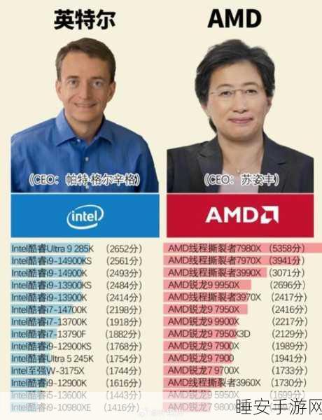 科技巨头助力!英特尔 - AMD 联盟激战 x86 未来战场