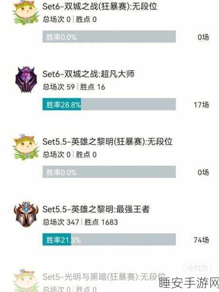 放开那三国夺宝秘籍，十战连胜攻略大揭秘