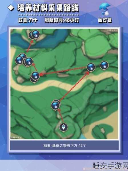 原神托马突破必备!全方位培养材料攻略指南