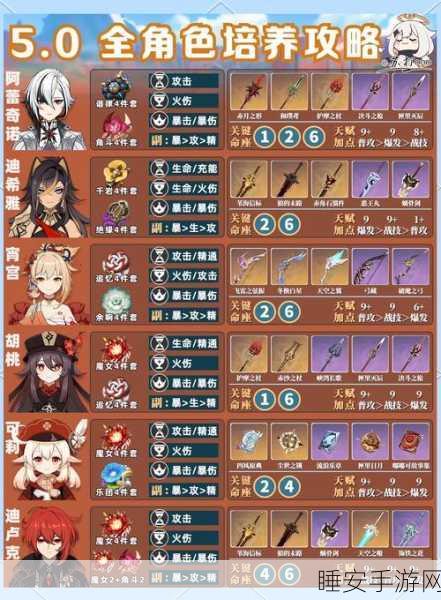 原神冒险等级狂飙秘籍,快速提升技巧全解析