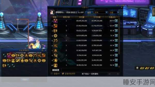 DNF100 级职业巅峰对决,谁能称霸?