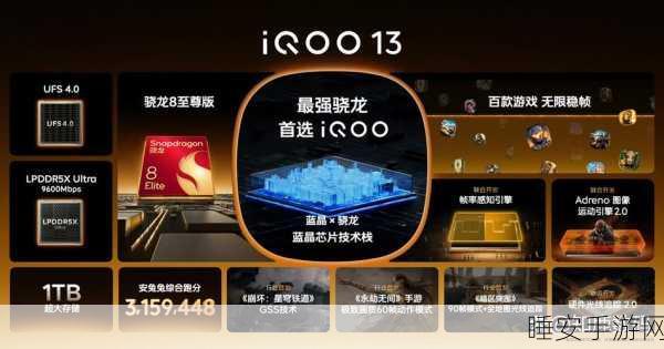 南亚科技与补丁科技联手,打造定制超高带宽内存,重塑手游性能巅峰