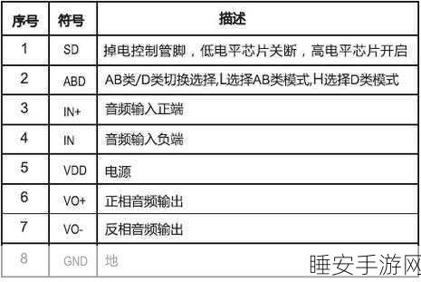 手游音频新突破，揭秘HT81293 18W内置升压单声道D类音频功放如何重塑游戏体验