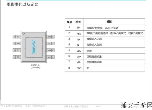 手游音频新突破，揭秘HT81293 18W内置升压单声道D类音频功放如何重塑游戏体验