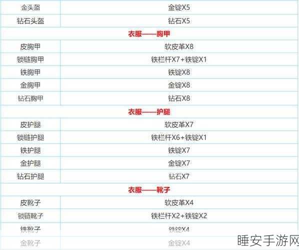 迷你世界新版攻略，玻璃瓶合成秘籍大揭秘