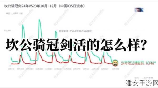 坎公骑冠剑高手进阶,揭秘轨道电梯270层终极通关秘籍
