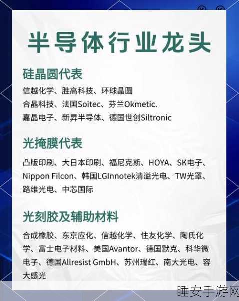 手游背后的科技力量，全球半导体百强企业竞争力揭秘