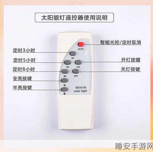 手游创新技术,红外LED如何助力太阳能电池EVA胶膜加热,提升游戏体验?