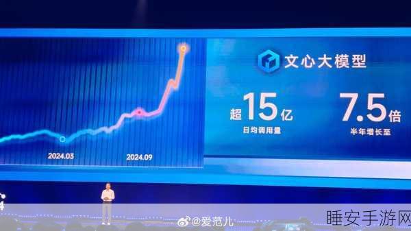 2024 大模型,烧钱到赚钱的惊人转折探秘