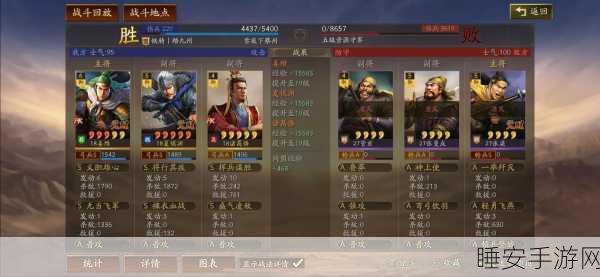 三国志战略版，夏太黄开荒冲级，何时勇战四级地