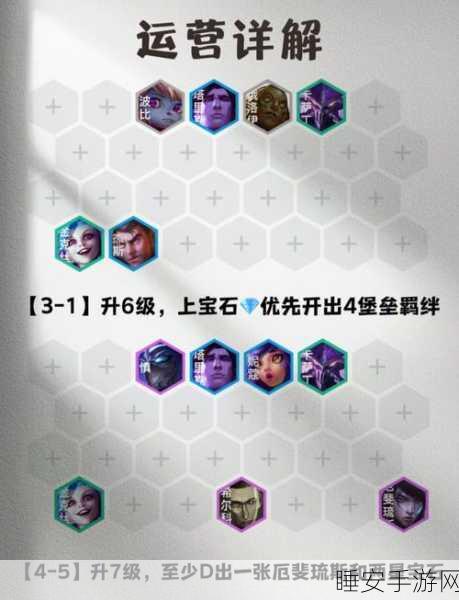 不良人新手秘籍，开局神级阵容搭配指南与独门技巧